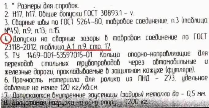Экспертиза опорно-направляющих колец: фото с объекта